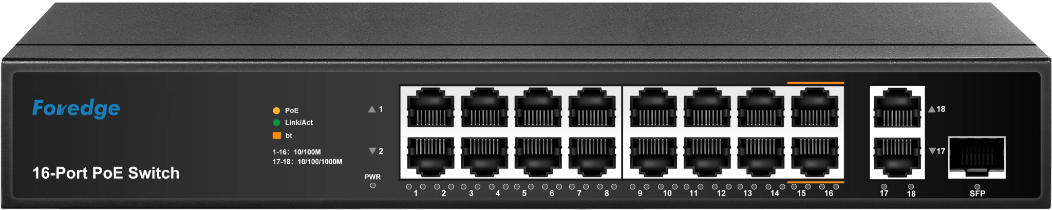 Network ve PoE switch çözümleri